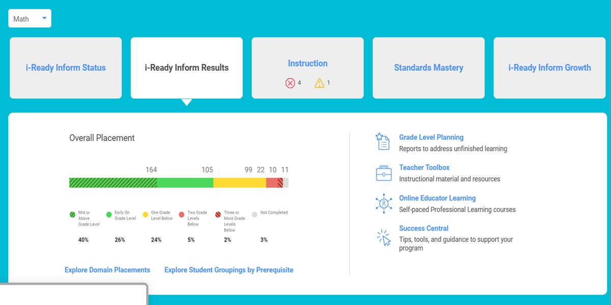 iready diagnostic scores by grade